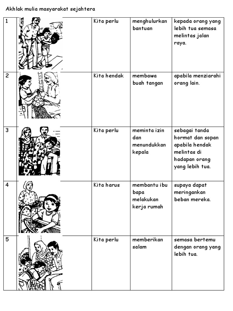 Akhlak Mulia Masyarakat Sejahtera Pdf