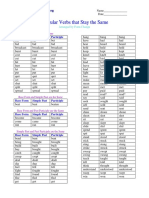 Irregular Verbs That Stay The Same Chart - Alphabetical Order PDF