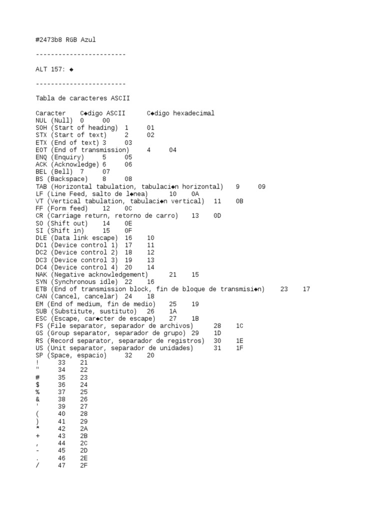 Ascii RGB +inf | PDF | Ascii | Encodings