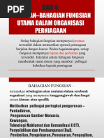 Nota Perniagaan Tingkatan 4