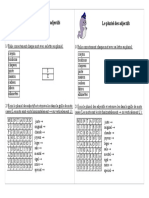 Le Pluriel Des Adjectifs 