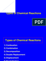 Types of Reactions