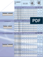 Zap Screwlok® Data Sheet