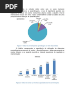 Procedimentos de Ensino e Plano de Aula
