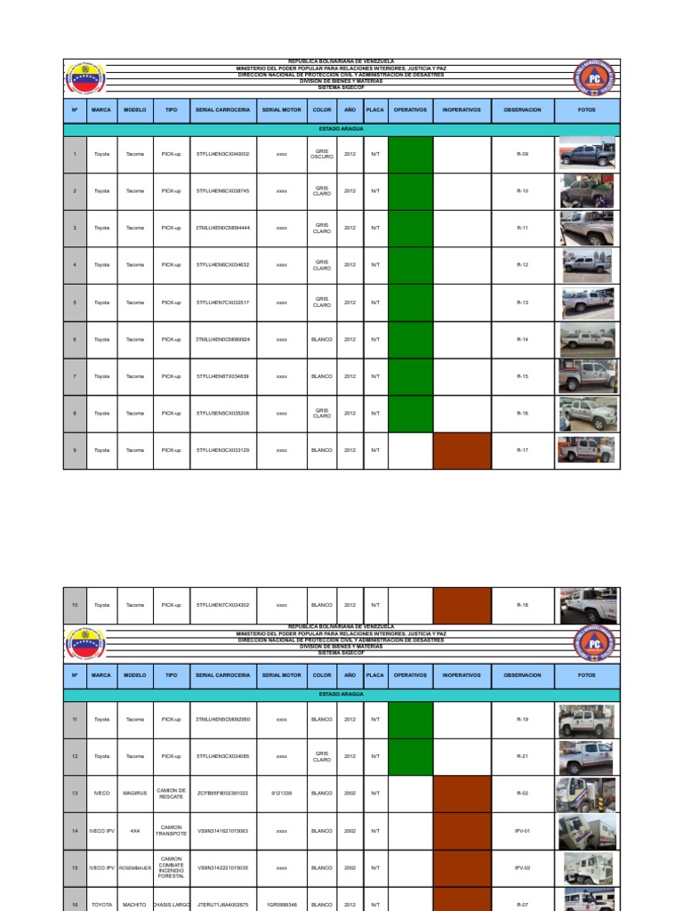 FORMATO DE REGISTRO DE VEHICULOS (1).xls Vehículos todo terreno Tecnología de vehículos