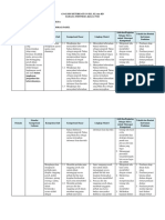 Analisis Keterkaitan SKL KI KD Bhs INDONESIA VIII.1.docx