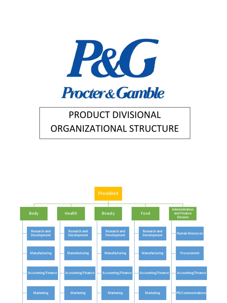 P&G Organizational Structure Overview | PDF