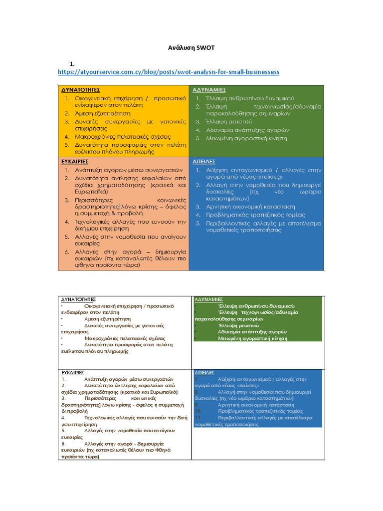 Πίνακες με Ανάλυση SWOT | PDF