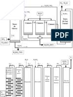 Sulfurico Metodo de Las Camaras de Plomo y Contacto