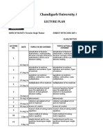 Lecture Plan Format