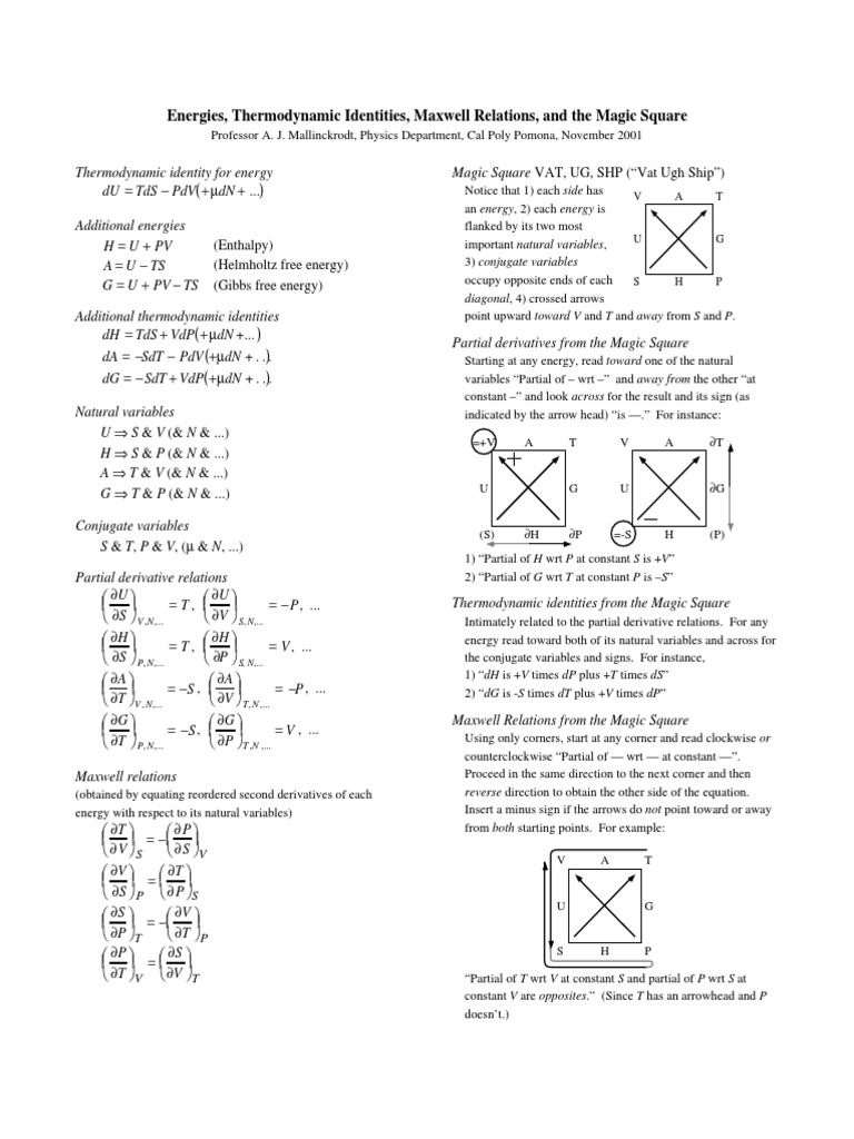 Magicsquare