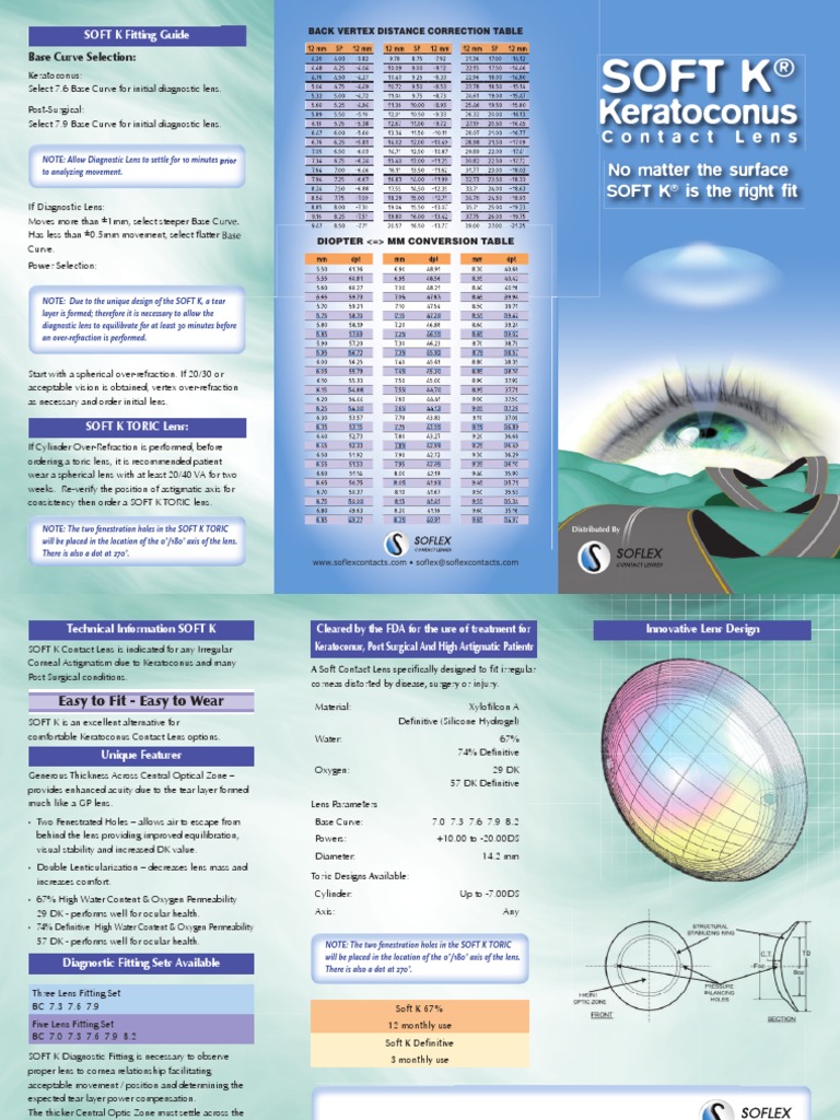 Soflex Contact Lens Industries | PDF | Contact Lens | Light