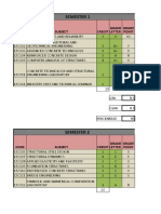 Semester 1: Code Subject Credit Grade Letter Grade Point