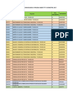 Aprendices Citados - PRUEBA SABER TYT