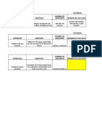 tarea indicadores