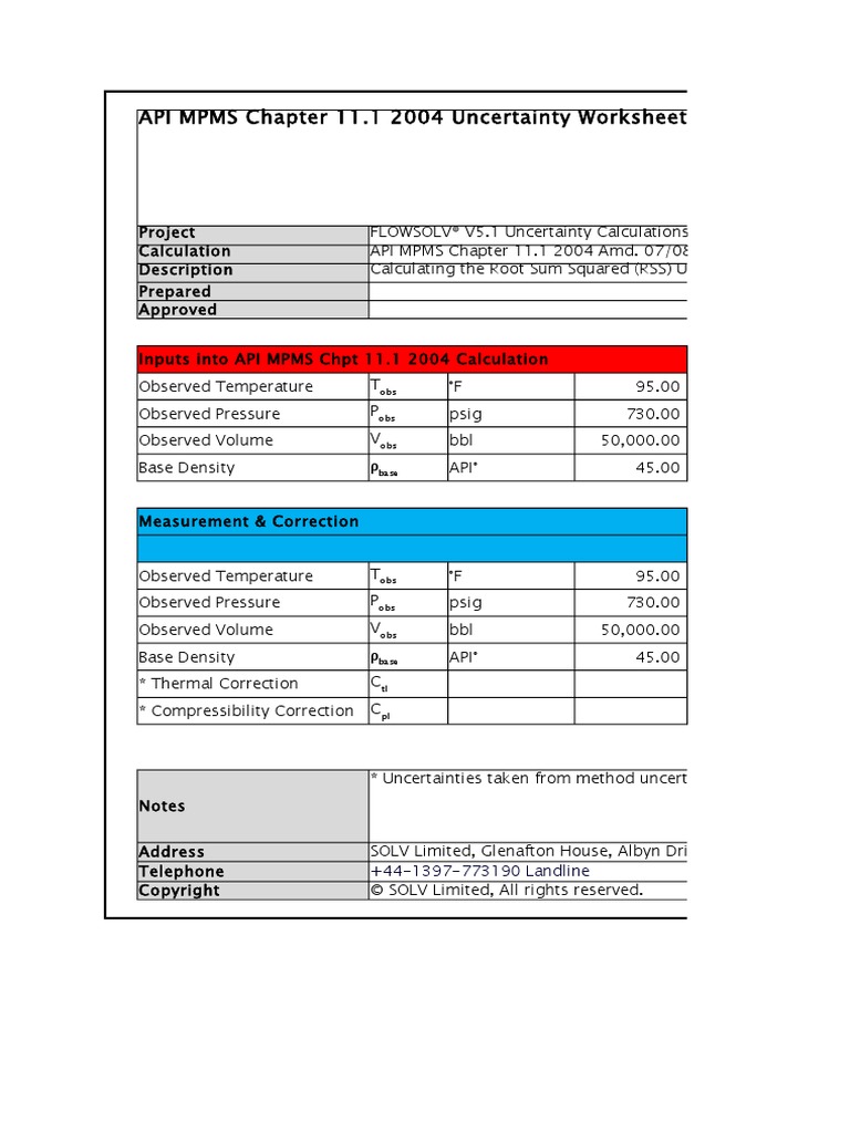 API MPMS Chapter 11.1 2004 Uncertainty Worksheet: +44-1397-773190 ...