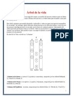 circulo_acanto_19_arbol_de_la_vida.pdf