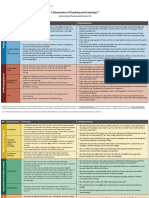 5d Framework v4.0 PDF