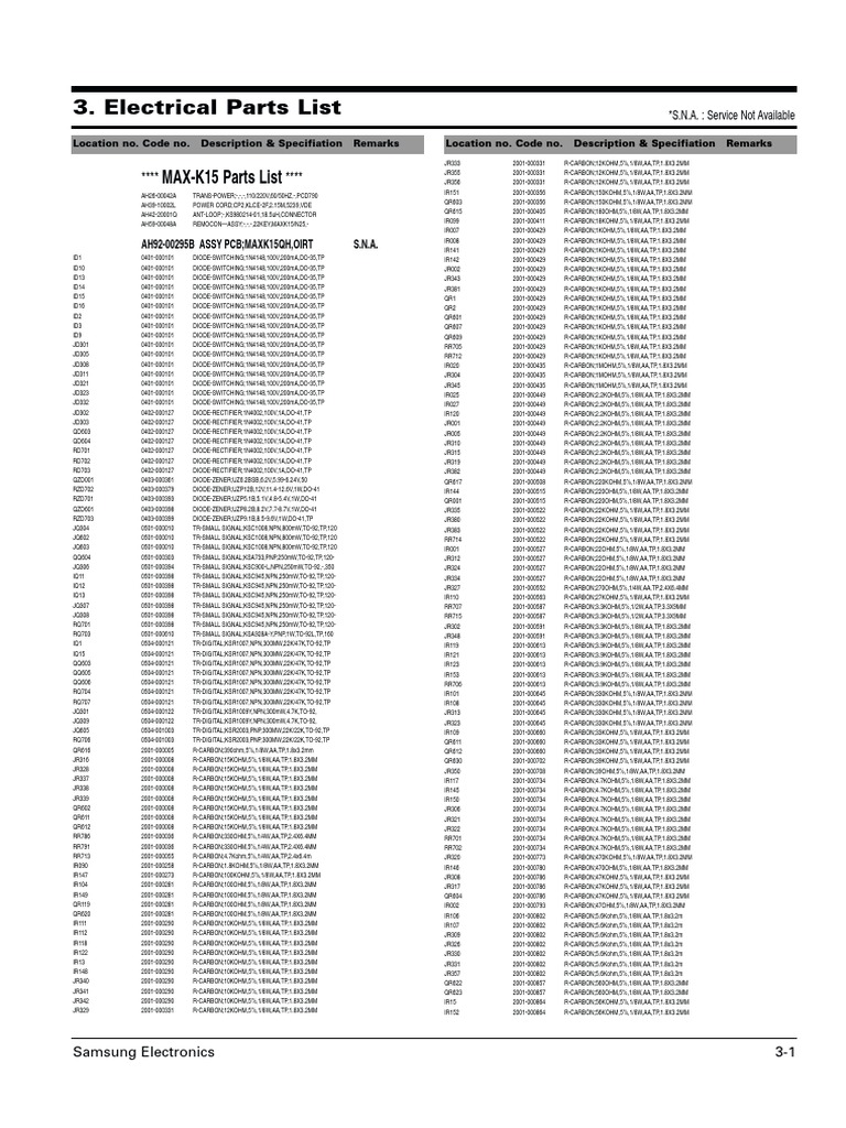 Electrical Parts List for MAX-K15 | PDF | Electricity | Semiconductor ...
