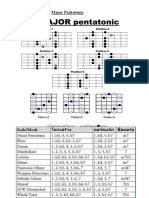 Major Pentatonic