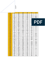 Datos Mantaro Pag.37