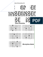 Modes Mixolydian b6