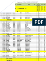 PNP Ki in July-2017 Admin