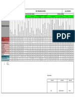 Npe Hse Training Matrix