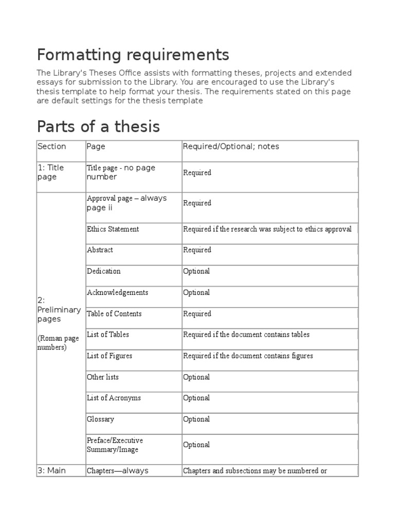 Format Document | PDF | Thesis | Typefaces