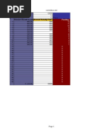 Committee Calculator