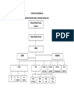 Bagan Struktur Organisasi