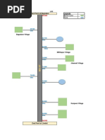 Line Diagram Borrow Package 2