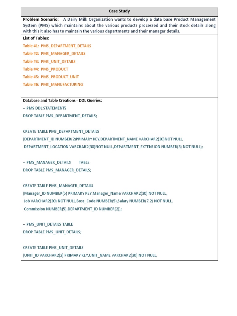 CIS-SM PDF Demo