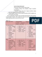 Ch. 14 Audit Siklus Pendapatan