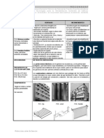 5 Protecciones PDF