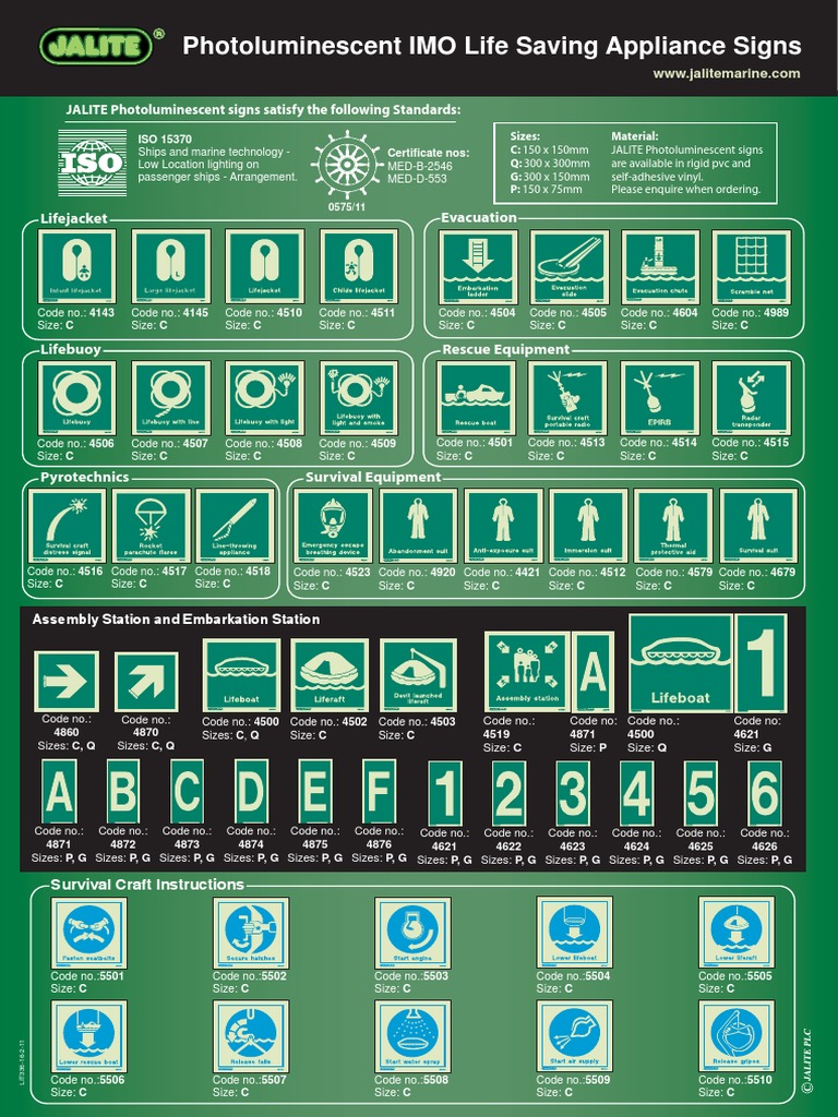 Photoluminescent Safety Signs for Ships | PDF | Ships | Water Transport
