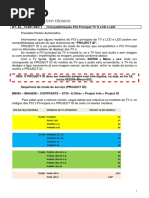 Informativo Philco Vers-o Das Tvs