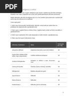 Alimentação Anti-cancro Cancerígenos a Evitar