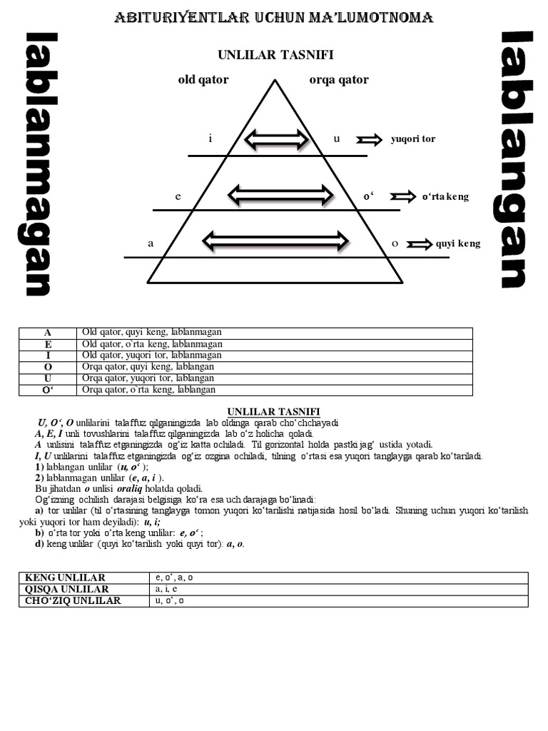 Inglizcha kattalar porno
