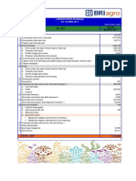 Financial Report Monthly April 2017