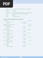 1 Food - Thai Trade Center, USA | PDF | Drink | Thailand