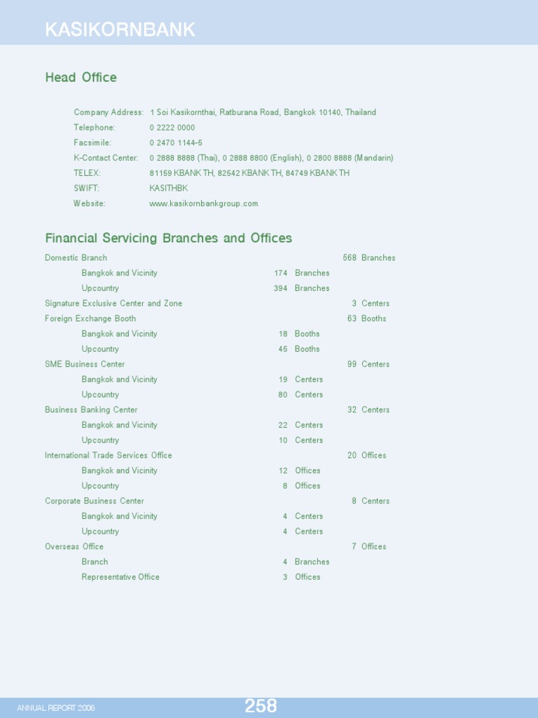 KBank Branch Codes and Locations | PDF | Bangkok | Southeast Asia