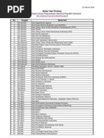 Daftar Hari Penting Internasional