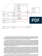 Diagram Alir Proses Produksi Di Pertamina Asset 1 Field Jambi