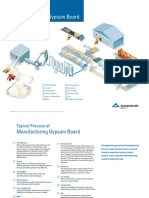 GPGypsum ManufacturingProcess PDF