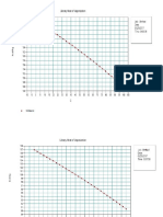 Graficas de Masa