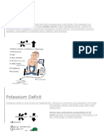 Mnemonics PDF