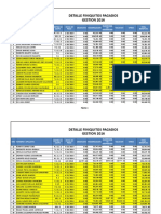 Pago Beneficios Sociales y Quinquenios