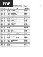 Temas Doutrinários - Agosto 17- Laisa