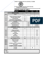 BSC (IT) Part 1 Kolhan University Previous Year Papers and Syllabus